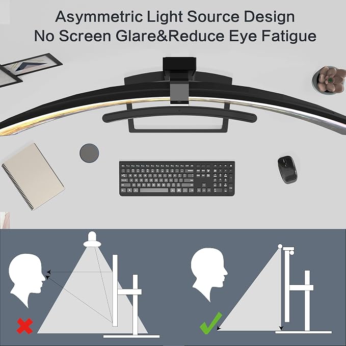 ONWAY Curved Monitor Light Bar - Image 5