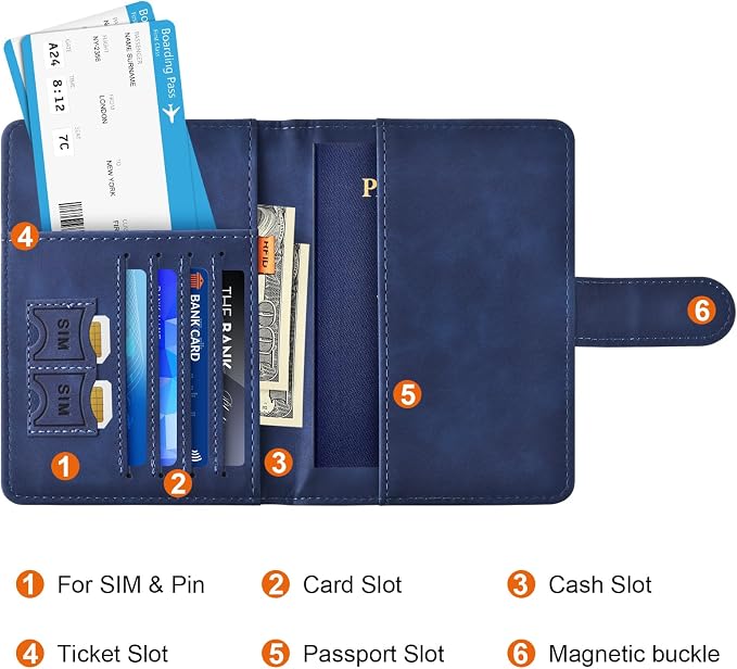 Eoehro Passport Holder for Travel Essentials, Passport Wallet Cover Case for - Image 3