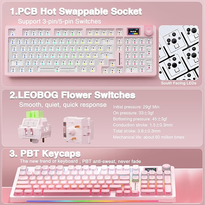 AULA S98 Pro Wireless Mechanical Keyboard with Screen & Knob,2.4GHz/USB-C/BT5.0 Hot Swappable Pink Creamy Keyboard,Pre-lubed Linear Switches,Side Printed PBT Keycaps,RGB Backlit Gaming Keyboards-DeskLoop Office