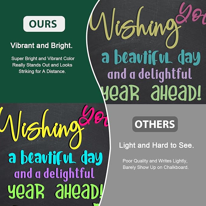 SILENART Chalk Markers Pink 8 Pack - Vibrant Chalkboard Marker for Blackboard Dry Erase Board Windows Glass Mirror Menu Board-DeskLoop Office