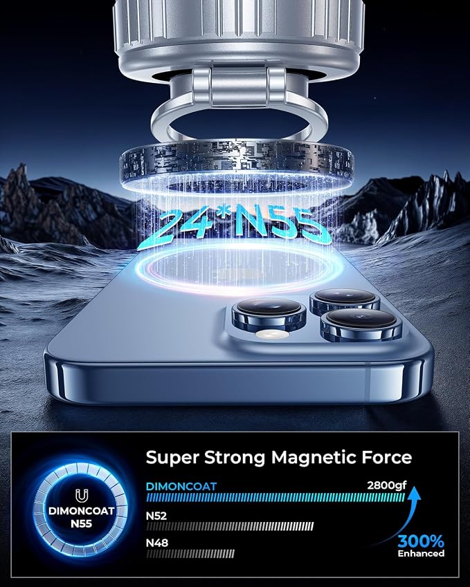 DIMONCOAT 2025 Upgraded 360° Rotation Vacuum Magnetic Phone Holder - Image 5