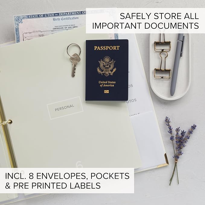 Important Document Organizer Set - Image 3