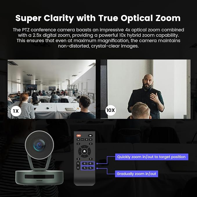 NEARITY 2K Conference Room Camera System, 2X Scalable Conference Speakerphones - Image 4