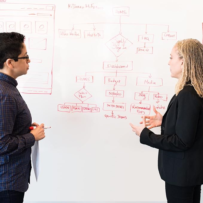 White Board Dry Erase-Whiteboard - Image 6