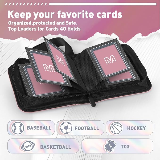 1 Pocket Toploader Binder Holds 40 Cards - Image 2