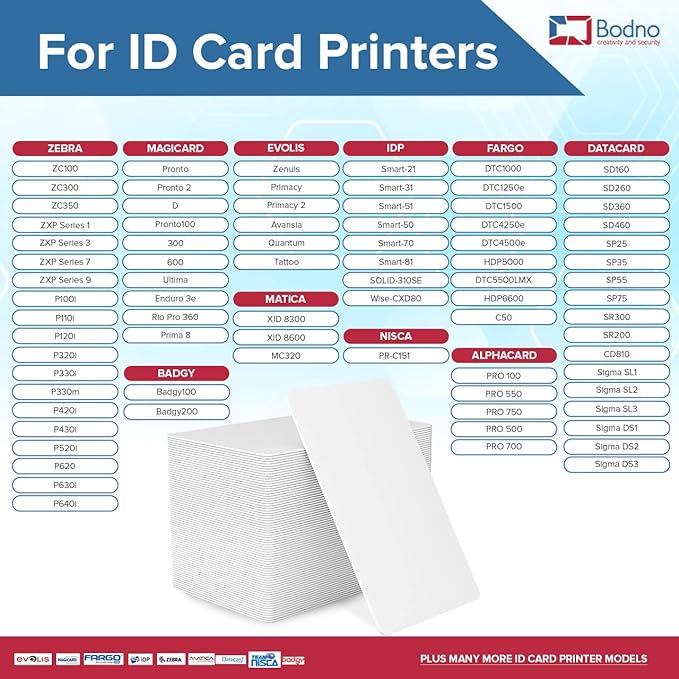 10 Pack - Bodno Premium CR80 30 Mil Graphic Quality PVC Cards - Image 5