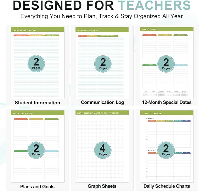 Teacher Planner 2026-2027, 7 Period Lesson Plan Book, 8.5" x 11" | July - Image 5