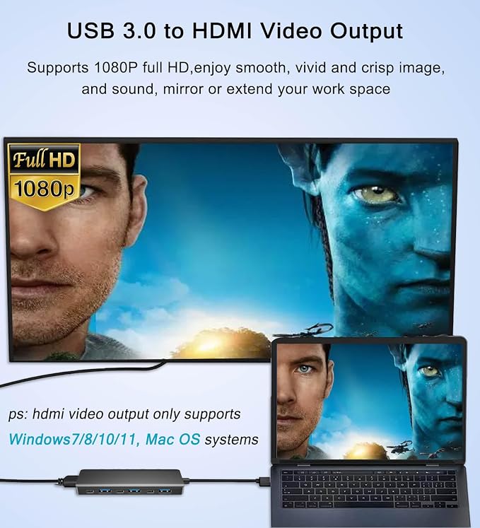 VIENON USB 3.0 to HDMI Adapter, USB 3.0 Hub - Image 3