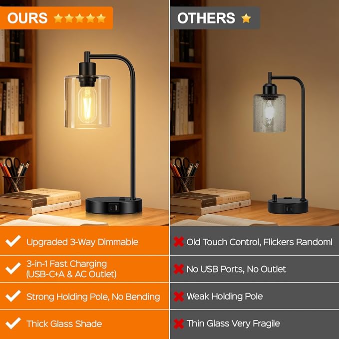 Set of 2 Industrial Touch Control Table Lamps - Image 2