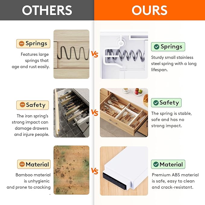 Lifewit 4 Pack Kitchen Drawer Dividers 2.36" High, 11"-17" Adjustable Drawer Organizer for Utensils/Clothes/Makeup, Plastic Expandable Separators in Dresser/Bedroom/Bathroom/Office Storage-DeskLoop Office