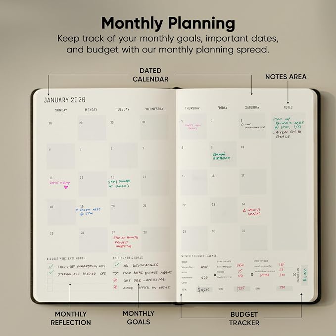 Dated, 2026 Planner, 5.8” x 8.3” - Image 5