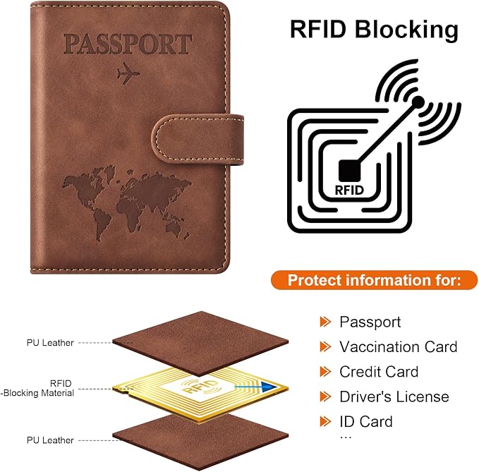 Eoehro Passport Holder for Travel Essentials, Passport Wallet Cover Case for - Image 4