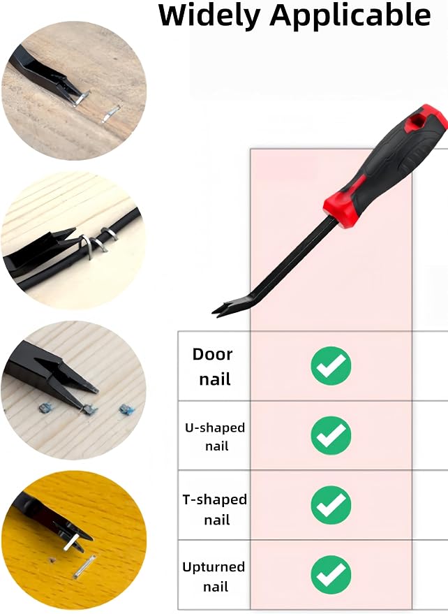 Heavy Duty Staple Remover, Upholstery Tools, Staple Puller Upholstery Stapler - Image 4
