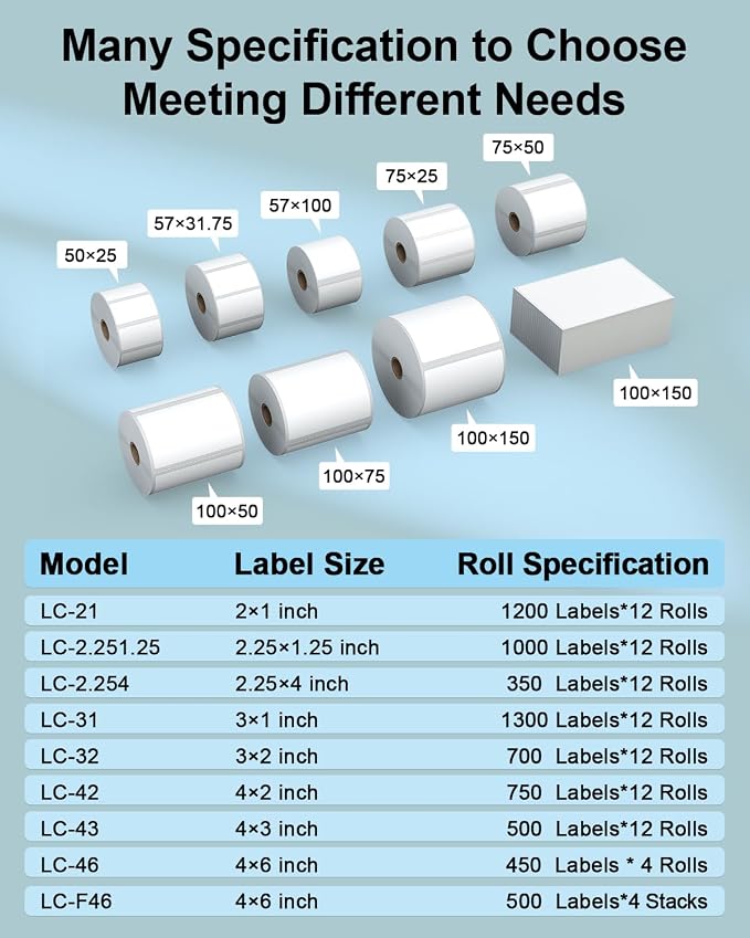 2.25" x 1.25" 3-Proof White Direct Thermal Labels - Image 8