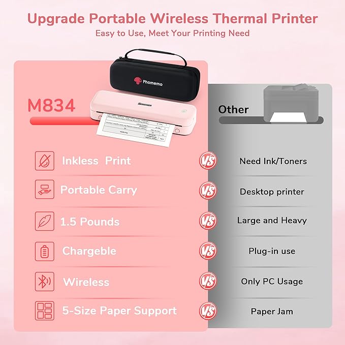 Phomemo Portable Printers Wireless for Travel Upgraded,M834 Bluetooth Thermal Printer 8.5" x 11"& A4 Size,Inkless Mobile Printer with Carry Case for Travel,Office,School,Car,Home,Pink-DeskLoop Office