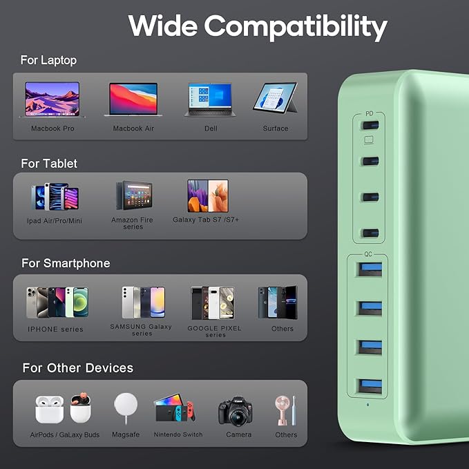 8-Port Multiple Charger Station 200W with Flat Plug, Braided Power Cord, and On/Off Switch- USB Charging Hub for iPhone, iPad, MacBook and More- 65W C Port Power Adapter for Laptops-DeskLoop Office