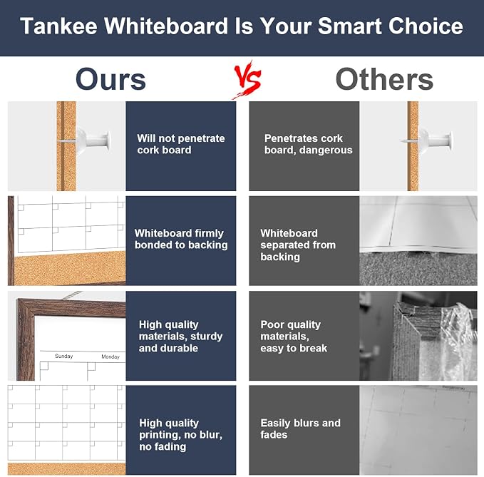 Calendar Whiteboard for Wall, 17x13 Inches White Board Calendar Dry Erase - Image 3