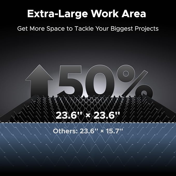 OMTech 1500W Fiber Laser Cutter, 23.6 x 23.6 in. Semi-Enclosed Fiber Laser Cutting Machine with Built-in Water Chiller & External Exhaust Fan, Metal Laser Cutter for DIY Craft Projects Metalworking-DeskLoop Office