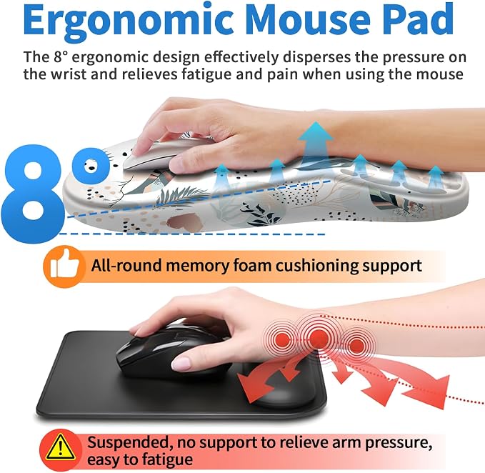 YIWEI Ergonomic Mouse Pad with Wrist Rest - Image 5