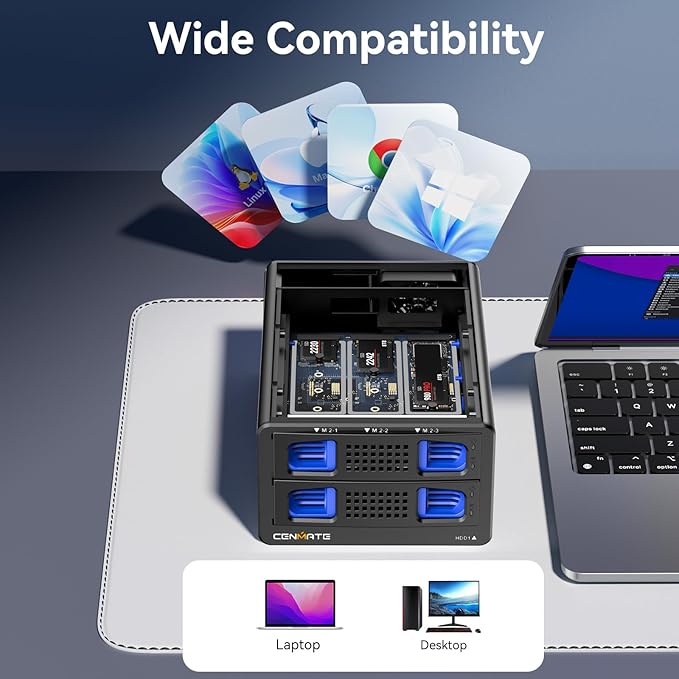 Hybrid 2.5/3.5" SATA HDD/SSD+3* M / B+M Key M.2 NVMe Enclosure with Cooling Fan and USB A/C 3.2 Gen 2 (10Gbps), Hard Drive Enclosure Support 46TB(22TB HDD+3*8TB 2230/2242/2260/2280/22110 SSDs)-DeskLoop Office