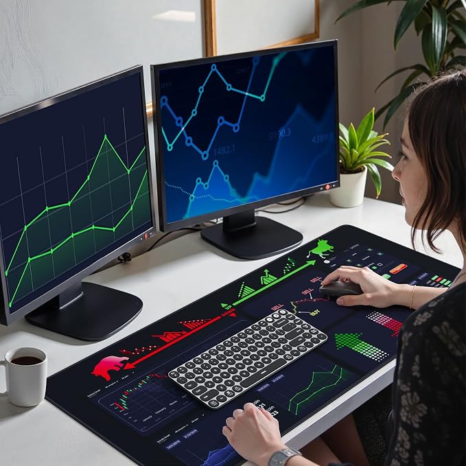 iCasso Day Trading Mouse Pad, Desk Mat, XXL Large Desk Pad, Non-Slip Rubber - Image 6