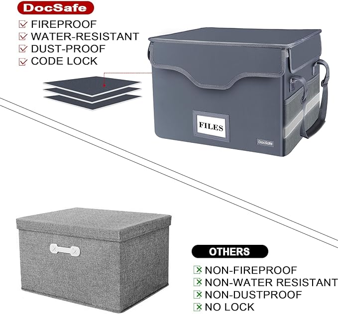DocSafe Fireproof Document Box - Image 6