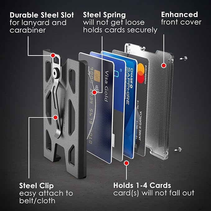 GOVO T4 Badge Holder/Wallet - Image 7