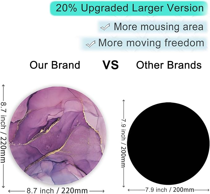 ITNRSIIET Round Mouse Pad with Stitched Edge Premium-Textured Waterproof - Image 3