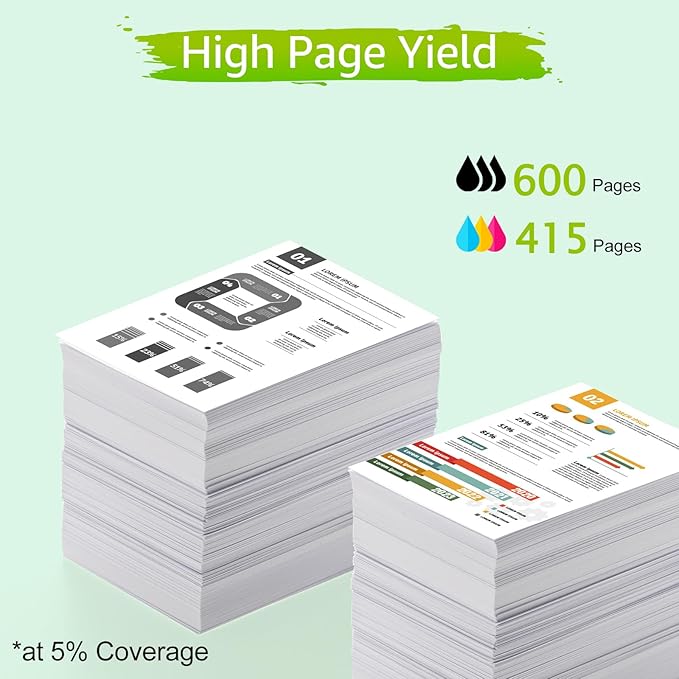 greencycle Remanufactured High Yield Ink Cartridge Replacement for HP 64 XL 64XL N9J91AN N9J92AN Compatible with Envy Photo 7858 7855 7155 6255 7158 7164, Envy 5542 Printer (1 Black, 1 Tri-Color)-DeskLoop Office