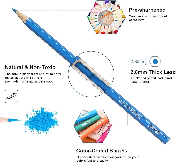 Deli 36 Pack Colored Pencils - Image 5