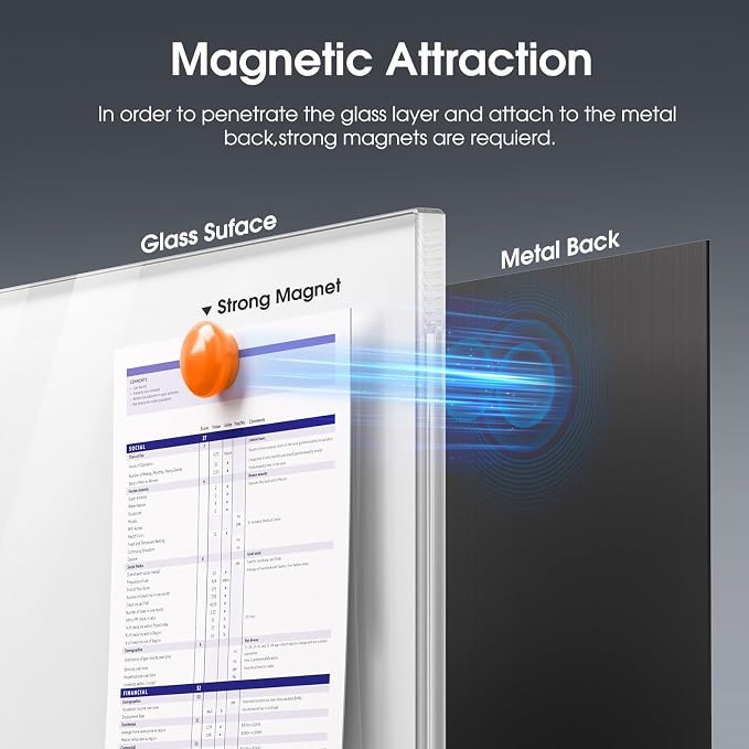MaxGear 36" x 24" Glass Whiteboard Wall Mounted - Image 6