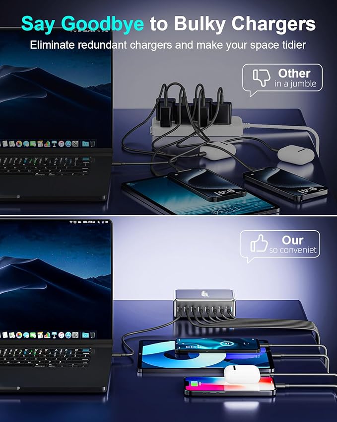 440W Fast USB C GAN Charger Block 8 Port Charging Station HUB Brick Dual PD PPS 100W Wall Charger Compatible with MacBook Pro/Air/All iPad iPhone 16/15/14/13/Pro Max-DeskLoop Office