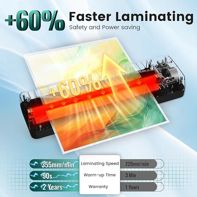 Laminator Machine 11x17 Laminator - 13 Inch Cold Thermal Laminators Machine with Laminating Sheets, A3 Personal Laminators for Teachers, Laminating Machine 90s Warm-Up No Jam for Home Office School-DeskLoop Office