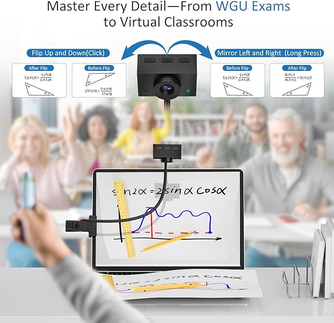 Eye Contact Web Camera for Desktop Computer – 1080P USB Camera with Microphone & Stand, Center Cam for Laptop or Desktop, Manual Focus, Plug & Play for macOS & Windows（Black）-DeskLoop Office
