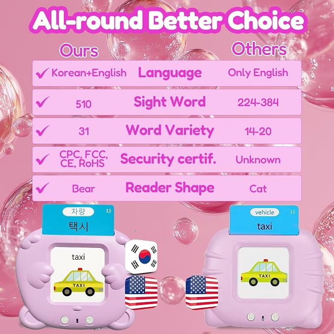Bilingual Talking Flash Cards for Kids - Image 4