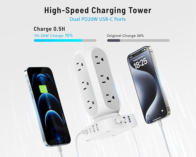 Flat Plug Power Strip Tower, 40W Total Fast Charging Station, Dual PD 20W USB-C Surge Protector with 12 AC Outlets and 8 USB Ports (4 USB C), 15FT Extension Cord for Home Office Dorm Room-DeskLoop Office