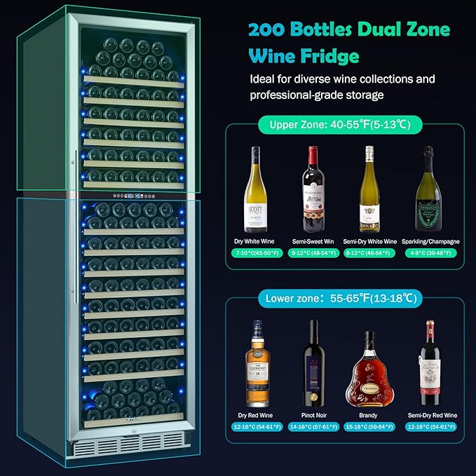 200 Bottle Dual Zone Wine Fridge - 24 Inch Large Wine Cooler Refrigerator, Freestanding and Built-in Design, Upgraded Compressor Cooling, Intelligent Temperature Memory-DeskLoop Office
