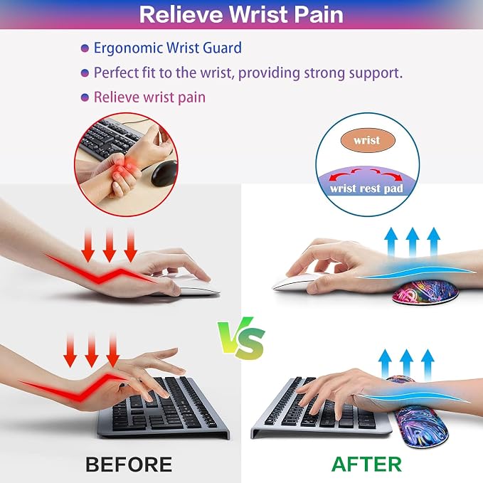 Mouse Pad with Wrist Rest, 4-in-1 Large Mousepad+Keyboard Wrist Rest+Mouse Pad - Image 5