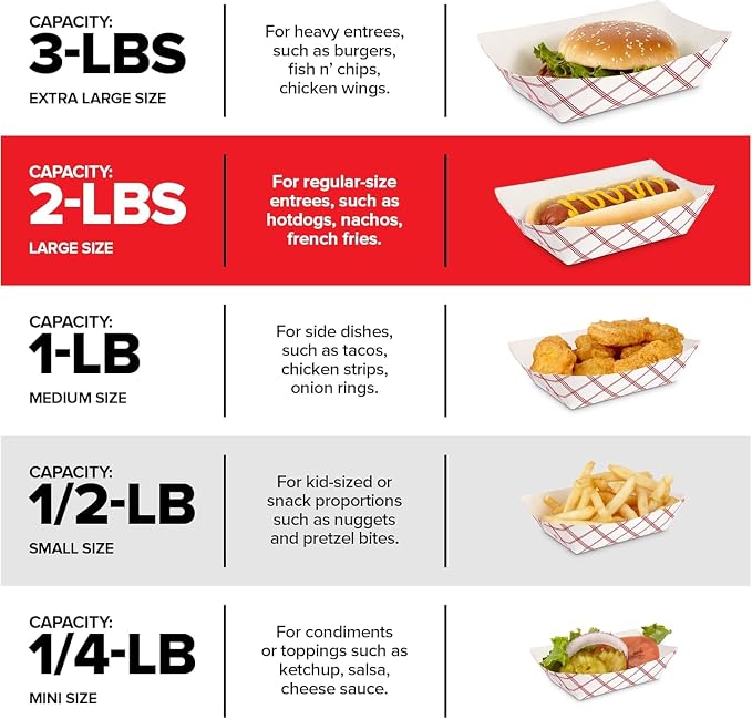 Stock Your Home Paper Food Boats, 2 lb Disposable Red and White Checkered Trays - Image 5