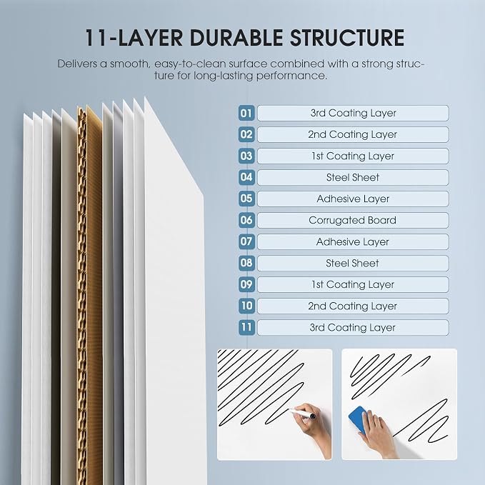 MaxGear Rolling Whiteboard, 72 x 40 Inch Double-Sided Magnetic Dry Erase Board - Image 4