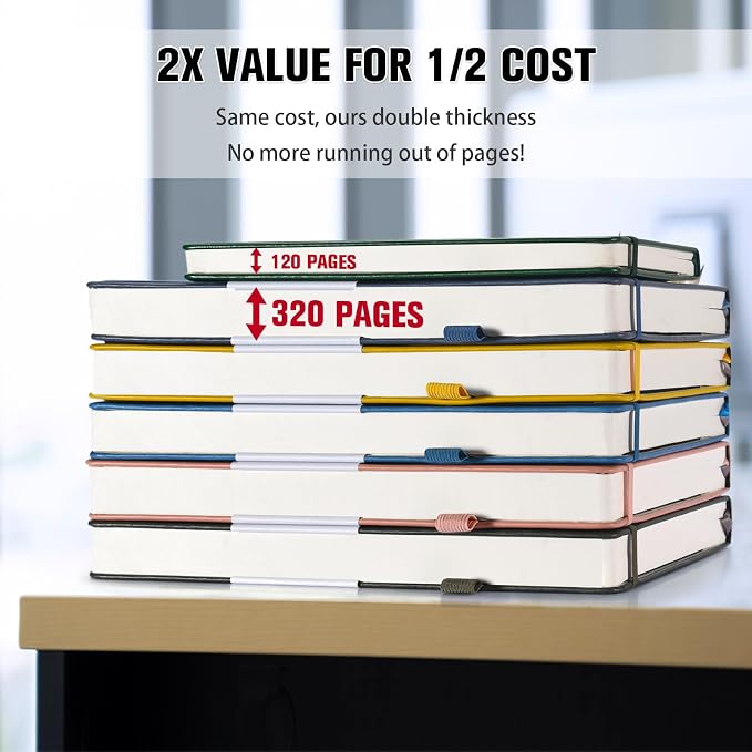 5 Pack Blank Journal Notebooks Bulk, Hardcover A5 Sketchbook, 320 Pages No - Image 3