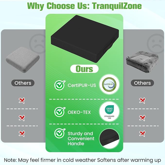 Seat Cushion for Office Chairs, Memory Foam Chair Cushion - Image 4