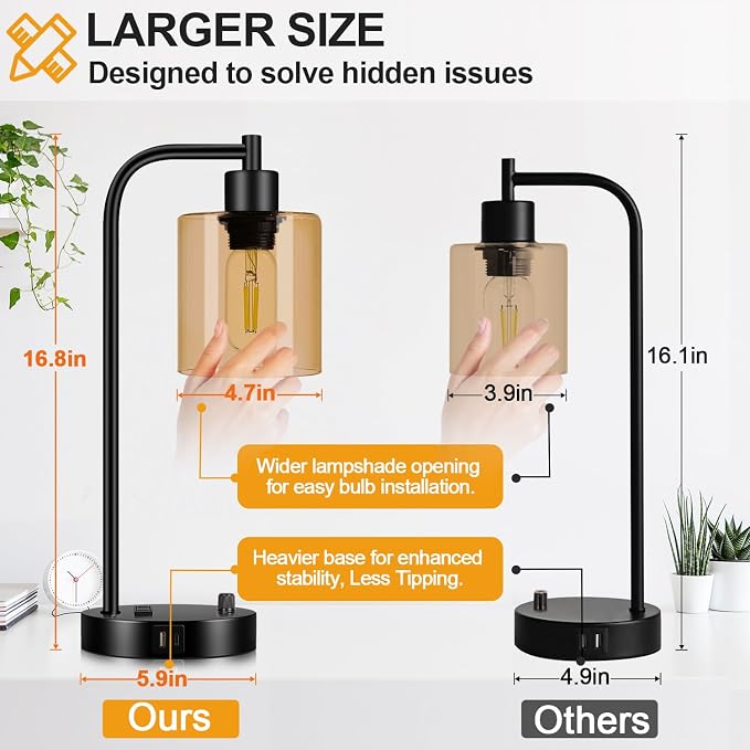 Lynnoland Set of 2 Industrial Table Lamps - Image 4