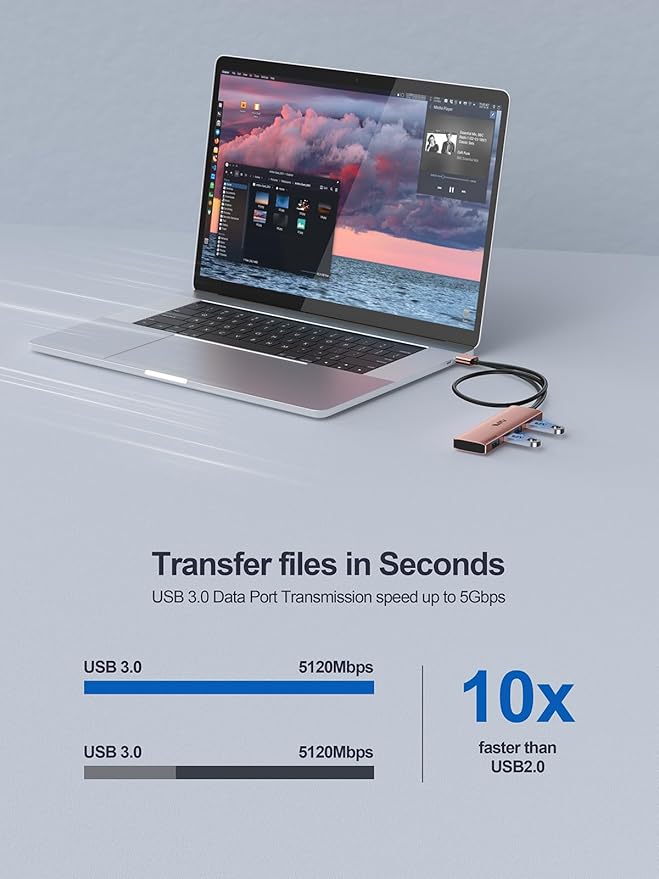 USB 3.0 Hub,4 Port USB Splitter Extender Portable Adapter Multiport Data Hub for Laptop,Xbox, Flash Drive,HDD,Console,Camera,Keyborad,Mouse Windows,Mac OS PC,Not Designed to Charge Devices-Pink-DeskLoop Office