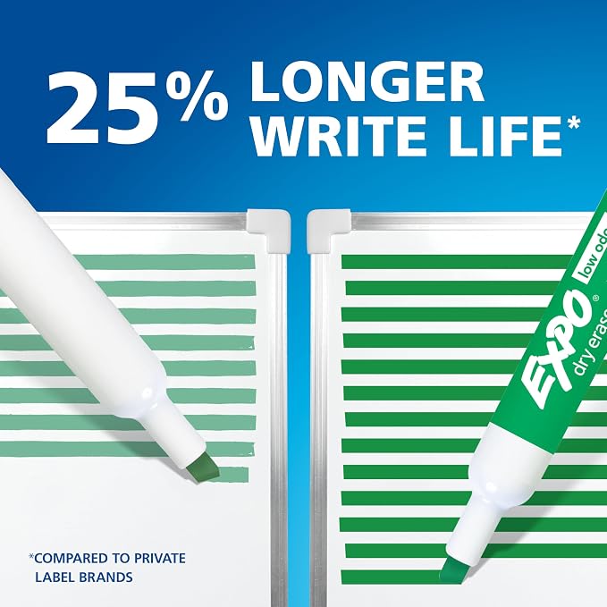 EXPO Dry Erase Markers, Low Odor Ink, Chisel Tip - Image 5