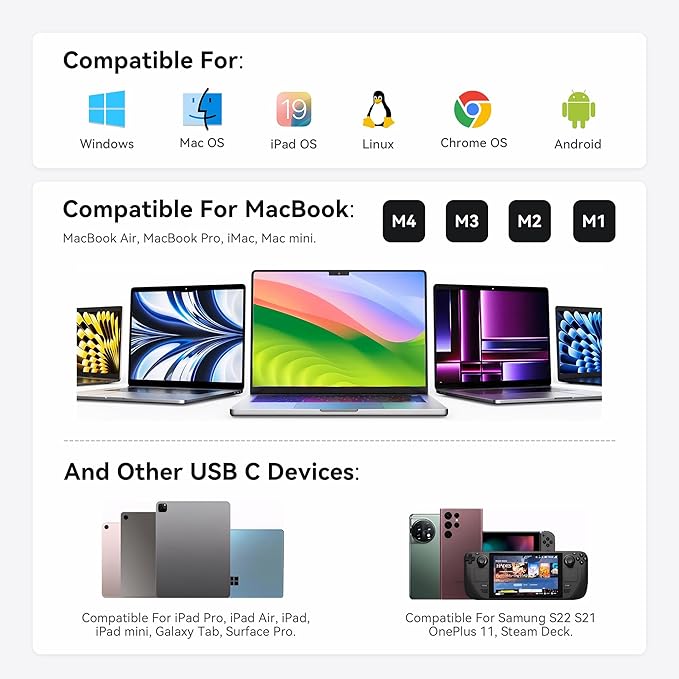 USB C Hub Multiport Adapter for MacBook Pro/Air, 9 in 1 USB C Dongle Dock Mac HDMI Adapter Compatible for iPad Pro, iMac, Dell XPS, Thinkpad(4K@60Hz HDMI, SD/TF Card Reader, 100W PD, 5 USB Ports)-DeskLoop Office