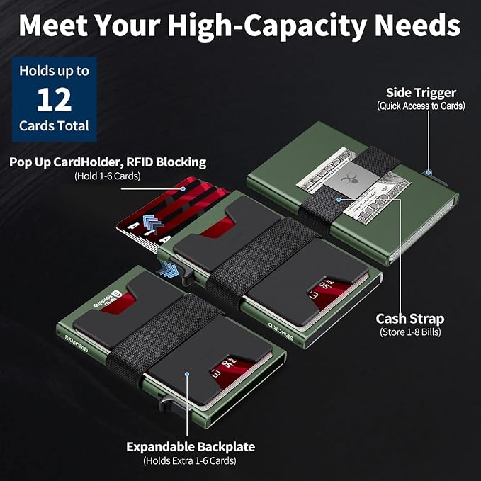 SEMORID Slim Aluminum Card Holder Wallet - Image 2