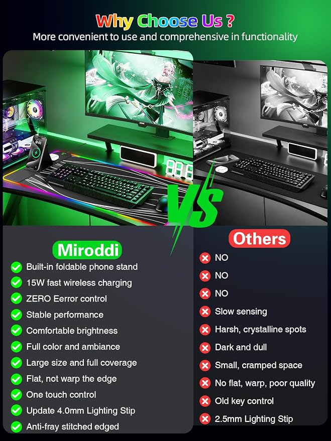 Mouse Pad with Foldable Phone Holder & Wireless Charger, XXL RGB Gaming - Image 7