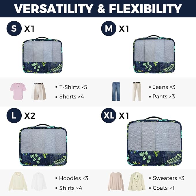 BAGAIL 9 Set Packing Cubes - Image 2
