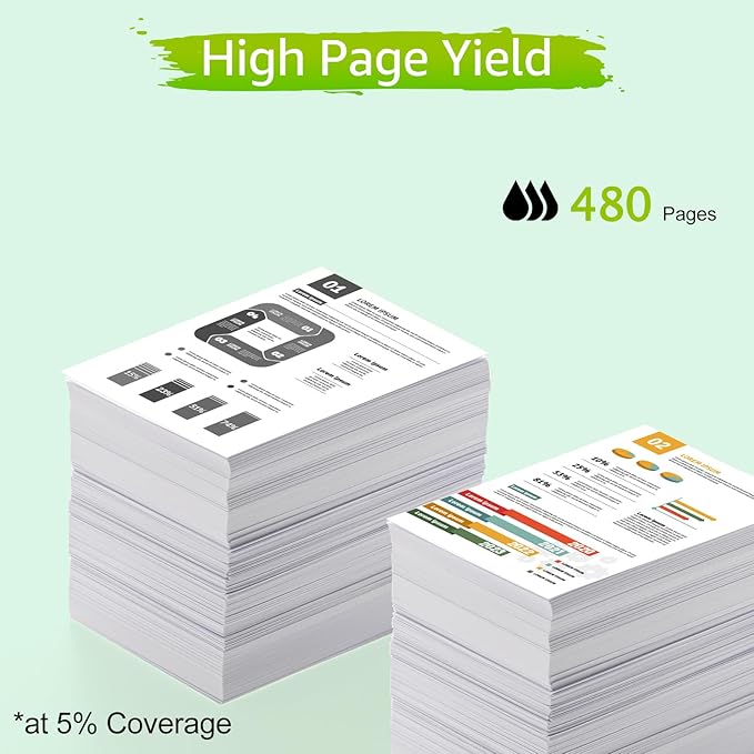 greencycle Remanufactured High Yield Ink Cartridge Replacement for HP 63 63XL F6U64AN Compatible with Envy 4520 4516 Officejet 4650 3830 3831 4655 Deskjet 3630 3632 3633 3636 Printer (Black, 2 Pack)-DeskLoop Office